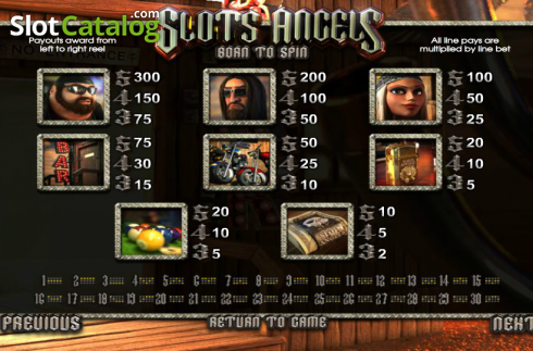 Πίνακας πληρωμών 1. Slots Angels Κουλοχέρης
