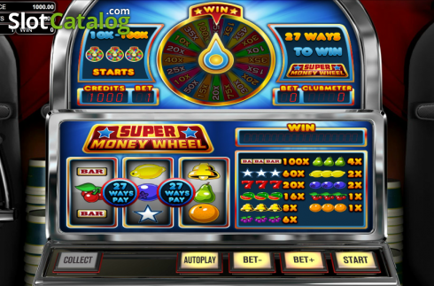 Super Money Wheel Λογότυπο Super Money Wheel Λογότυπο