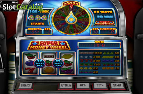 Ροδέλες. Super Money Wheel Κουλοχέρης