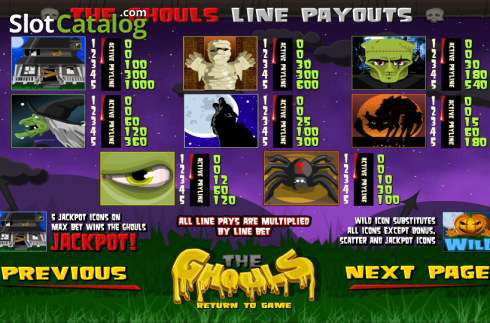 Πίνακας πληρωμών 1. The Ghouls (Betsoft) Κουλοχέρης