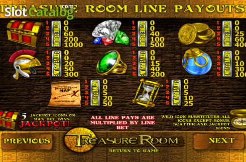 Πίνακας πληρωμών 1. Treasure Room Κουλοχέρης