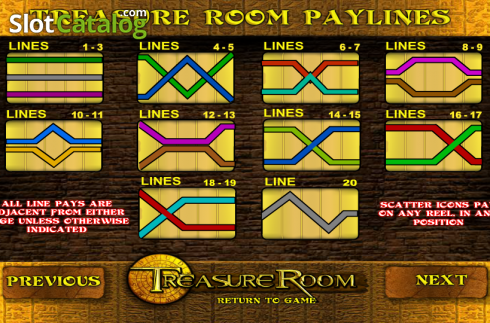 Πίνακας πληρωμών 5. Treasure Room Κουλοχέρης