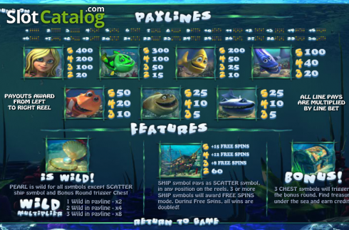 Πίνακας πληρωμών. Under the Sea (Betsoft) Κουλοχέρης 