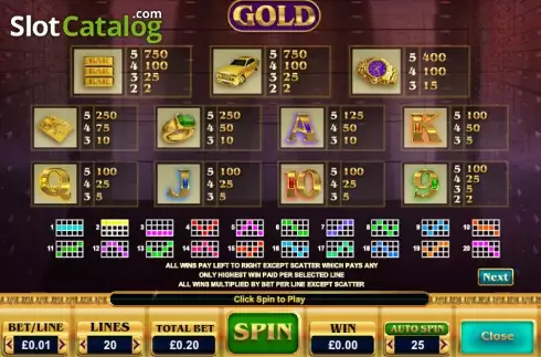 Πίνακας πληρωμών 1. Gold (Big Time Gaming) Κουλοχέρης