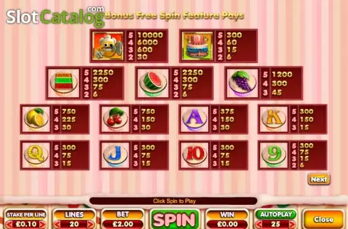 Πίνακας πληρωμών 3. Fruit Cake Κουλοχέρης 