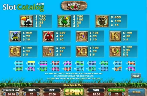 Πίνακας πληρωμών 1. Feathered Frenzy Slot Κουλοχέρης