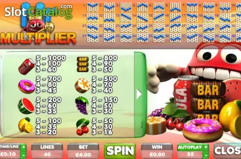 Πίνακας πληρωμών 1. Mr Multiplier Κουλοχέρης