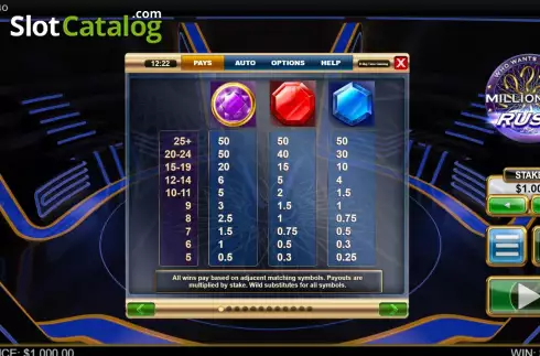 Οθόνη7. Millionaire Rush Κουλοχέρης 