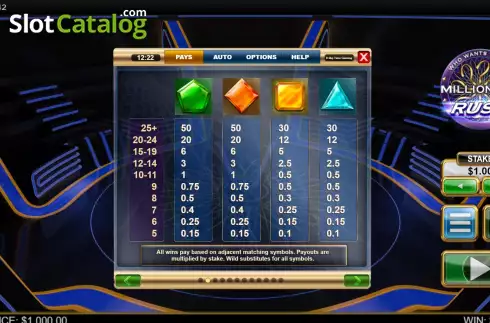 Οθόνη8. Millionaire Rush Κουλοχέρης 