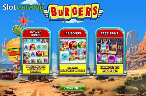 Οθόνη2. Burgers Κουλοχέρης