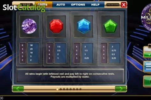 Οθόνη8. Who Wants To Be A Millionaire Megaways Κουλοχέρης