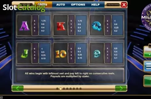 Οθόνη9. Who Wants To Be A Millionaire Megaways Κουλοχέρης