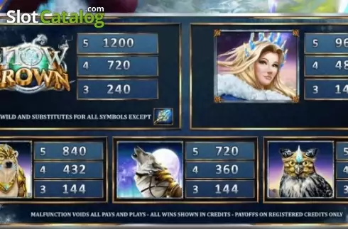 Οθόνη5. Snow Crown Κουλοχέρης 