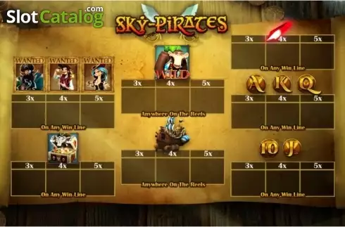 Οθόνη3. Sky Pirates (Bla Bla Bla Studious) Κουλοχέρης 