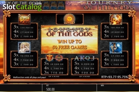 Οθόνη4. Journey of the Gods Κουλοχέρης