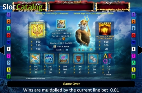 Οθόνη9. Tridentia Κουλοχέρης