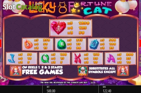 Οθόνη9. Lucky 8 Fortune Cat Κουλοχέρης