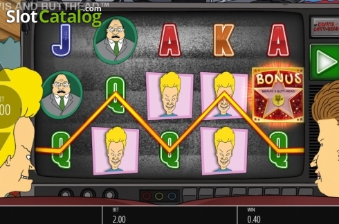 Οθόνη4. Beavis & Butt-Head Κουλοχέρης