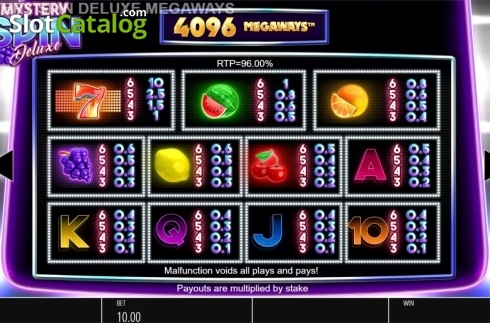 Οθόνη6. Mystery Spin Deluxe Megaways Κουλοχέρης