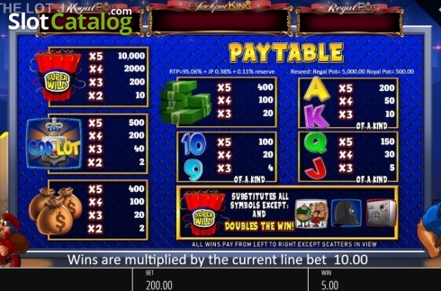 Οθόνη6. Cop the Lot Jackpot King Κουλοχέρης
