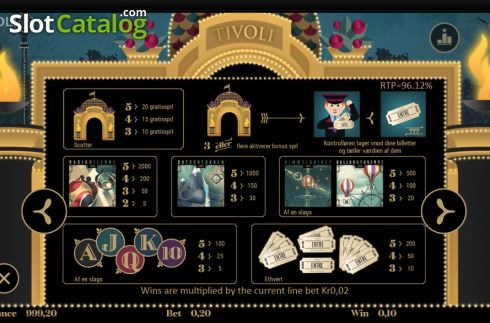 Οθόνη6. Tivoli (Blueprint) Κουλοχέρης