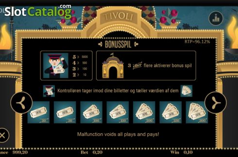 Οθόνη7. Tivoli (Blueprint) Κουλοχέρης