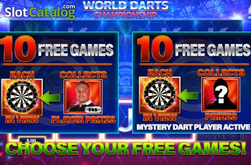 Οθόνη4. PDC World Darts Championship Κουλοχέρης 