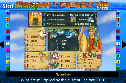 Οθόνη9. Fishin' Frenzy The Big Catch Κουλοχέρης 