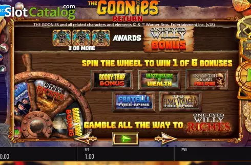 Οθόνη2. The Goonies Return Κουλοχέρης