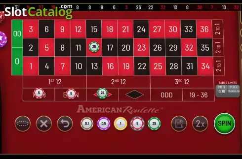 Οθόνη2. American Roulette (Blueprint) Κουλοχέρης