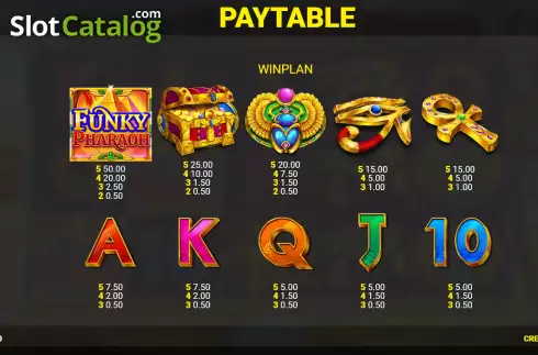 Οθόνη5. Funky Pharaoh Jackpot King Κουλοχέρης