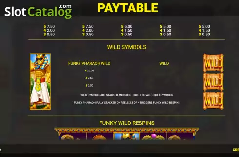 Οθόνη6. Funky Pharaoh Jackpot King Κουλοχέρης