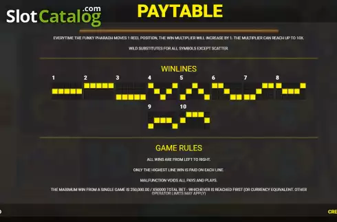 Οθόνη8. Funky Pharaoh Jackpot King Κουλοχέρης