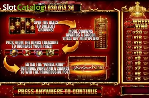 Οθόνη 1. Jackpot King Κουλοχέρης