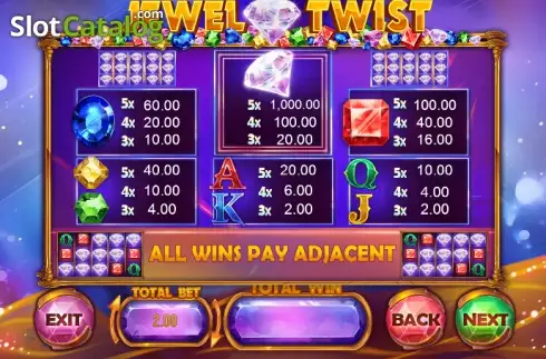 Πίνακας πληρωμών 1. Jewel Twist Κουλοχέρης