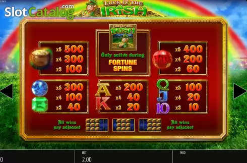 Οθόνη9. Luck O' The Irish Fortune Spins Κουλοχέρης