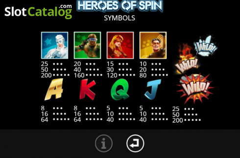Οθόνη4. Heroes of Spin (Blueprint) Κουλοχέρης