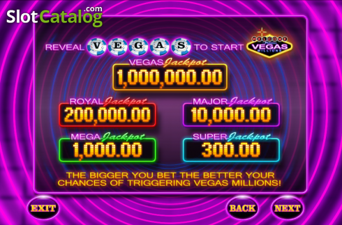 Οθόνη2. Vegas Slots: Pay It Again Κουλοχέρης