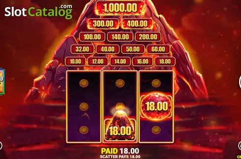 Οθόνη3. Red Hot Eruption Κουλοχέρης