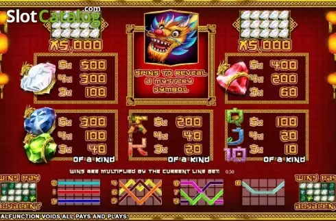 Οθόνη4. Super Fortune Dragon Κουλοχέρης