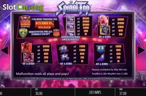 Οθόνη5. Spinal Tap Κουλοχέρης