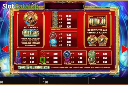Οθόνη3. Wu Xing (Blueprint) Κουλοχέρης