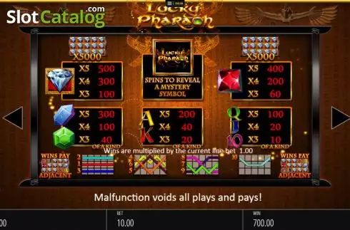 Οθόνη7. Lucky Pharaoh Κουλοχέρης 