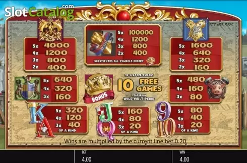 Οθόνη8. Kingdom Of Fortune (Blueprint) Κουλοχέρης