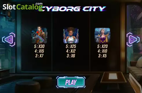 Οθόνη5. Cyborg City Κουλοχέρης