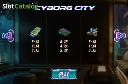 Οθόνη7. Cyborg City Κουλοχέρης