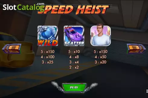 Οθόνη7. Speed Heist Κουλοχέρης
