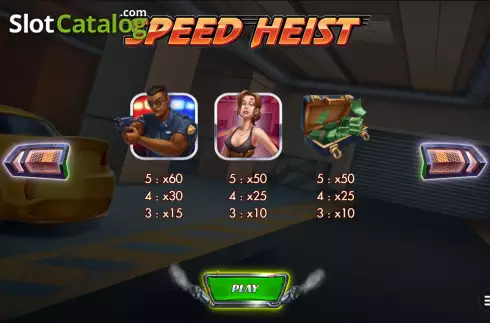 Οθόνη8. Speed Heist Κουλοχέρης