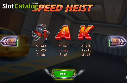 Οθόνη9. Speed Heist Κουλοχέρης