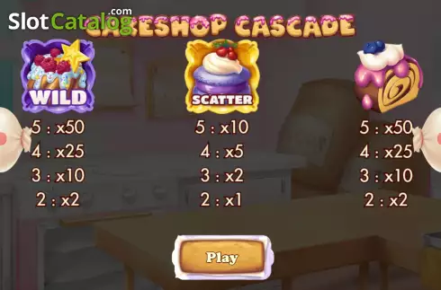 Οθόνη6. Cakeshop Cascade Κουλοχέρης